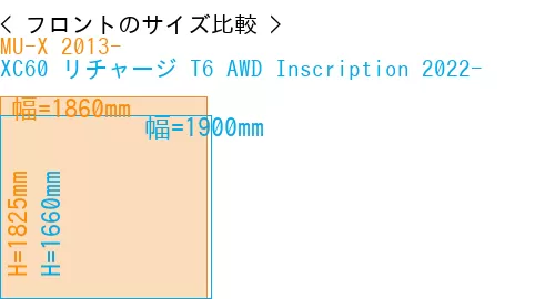 #MU-X 2013- + XC60 リチャージ T6 AWD Inscription 2022-